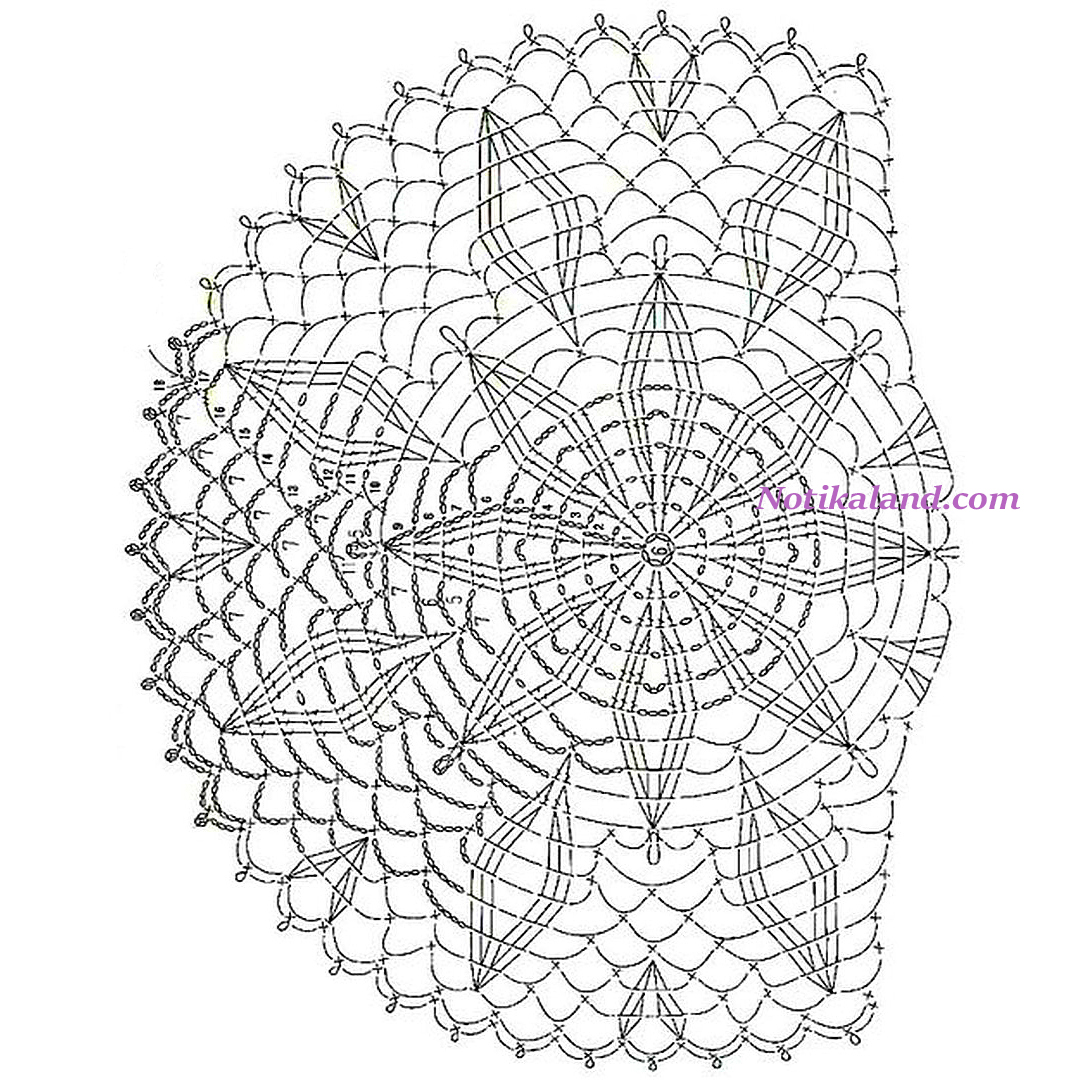 Printable Free Crochet Doily Patterns Diagrams