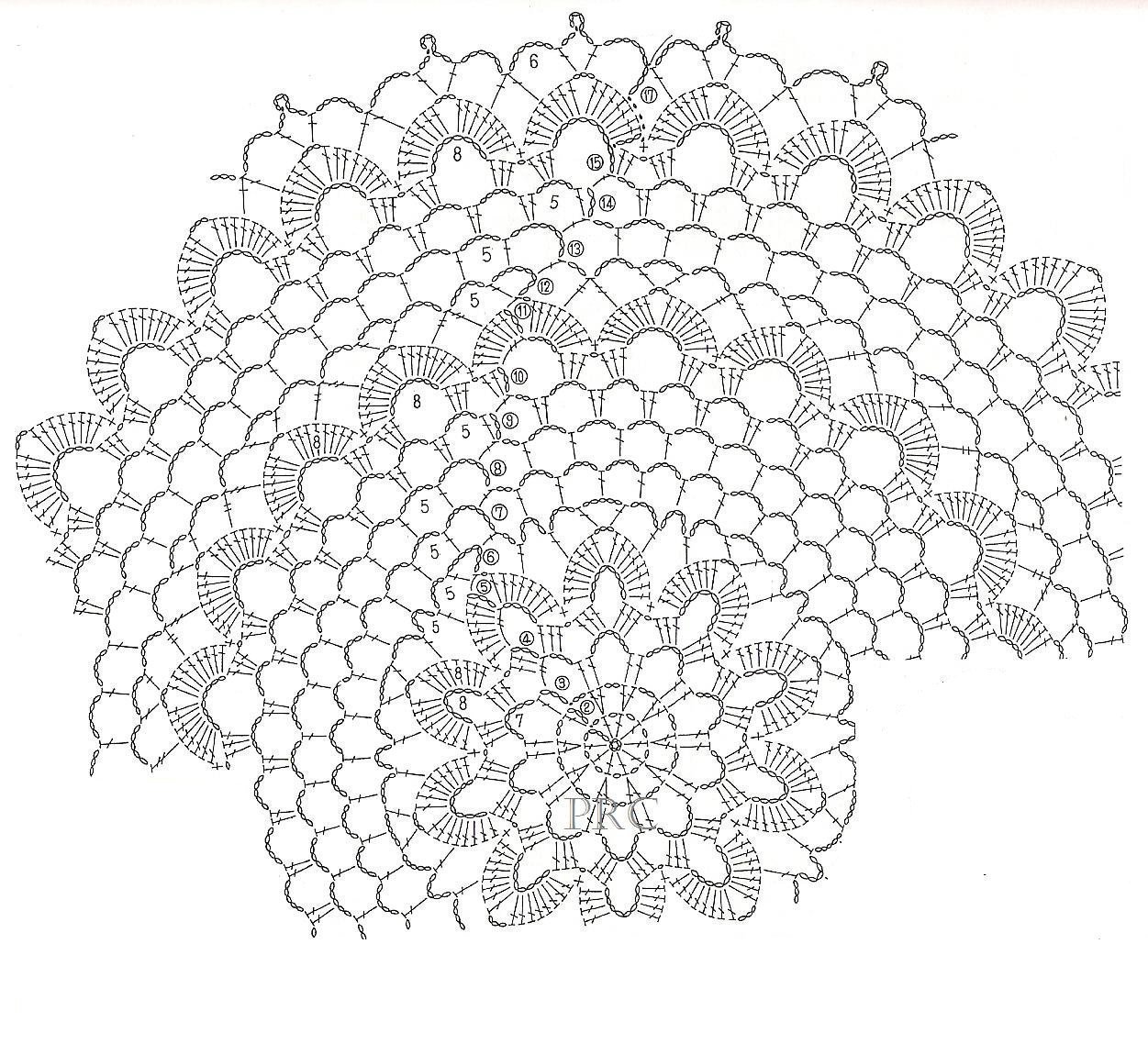 How to crochet doily. 1