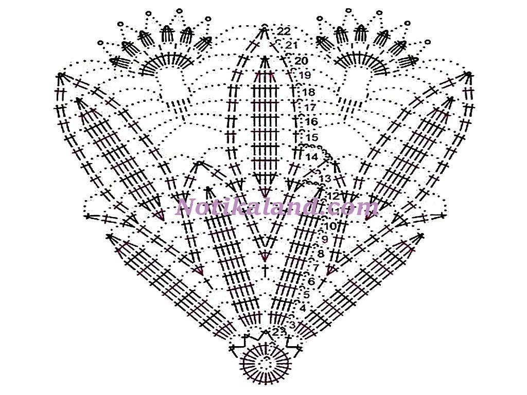 Crochet doily.Pattern. 1