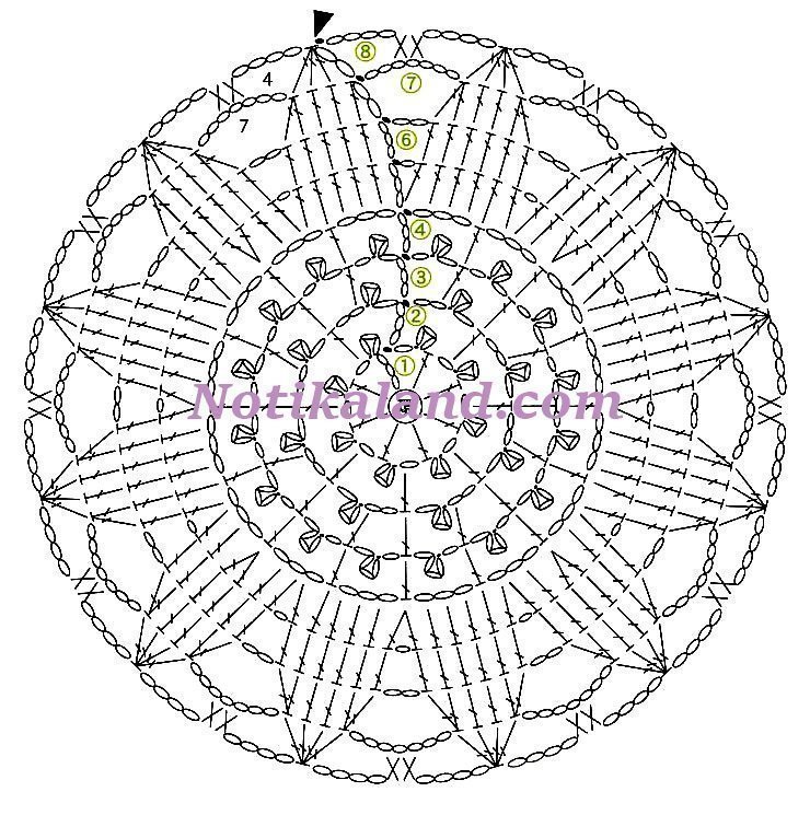 Diy: Crochet mini doily.Pattern.  1