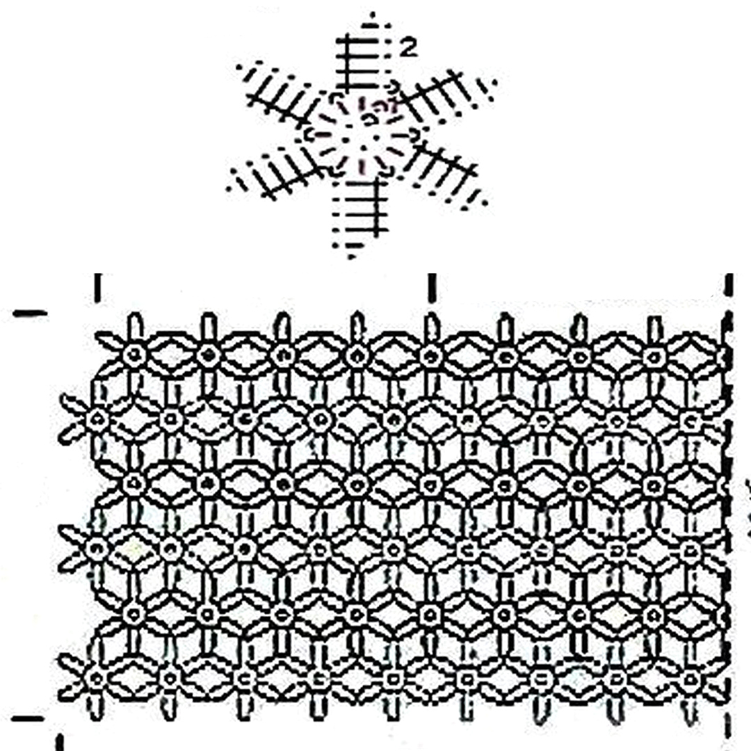 Crochet: Pattern for Poncho Shawl Scarf 2